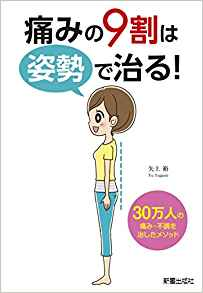 自力整体の水瓶ポイント